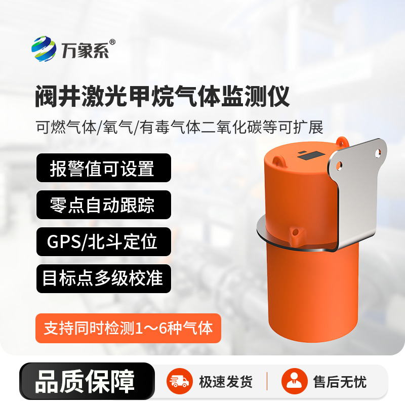 閥井激光甲烷氣體監(jiān)測儀