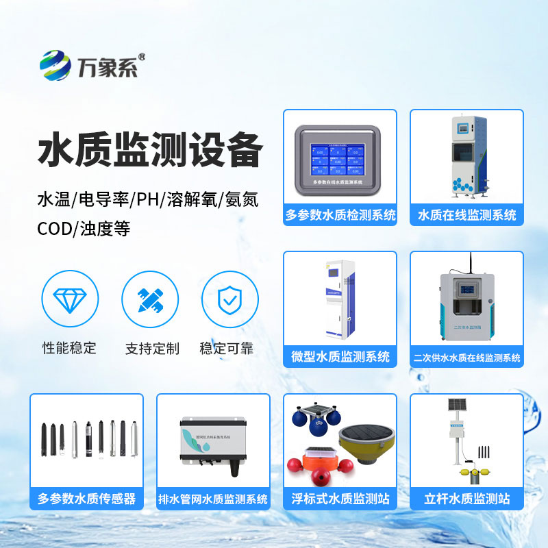 水質監(jiān)測站設備