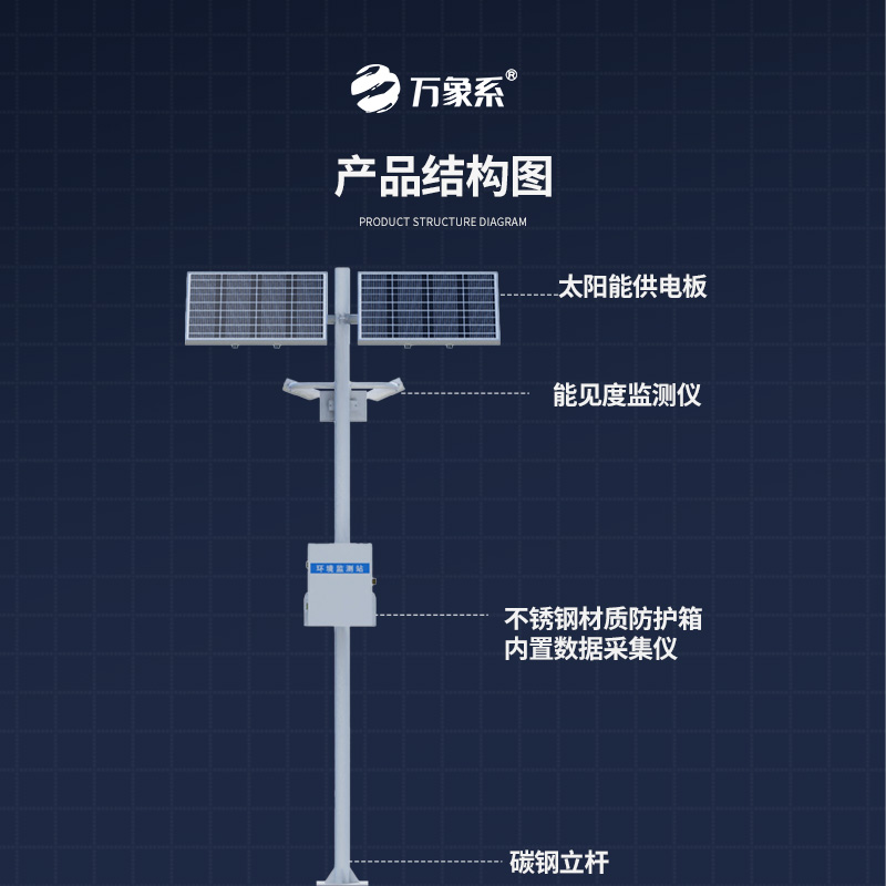 交通能見度監(jiān)測氣象站如何提高道路清晰度？